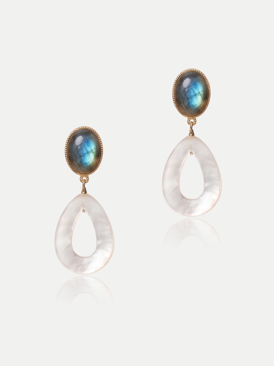 Boucles d’oreilles Clips, Labradorite et nacre