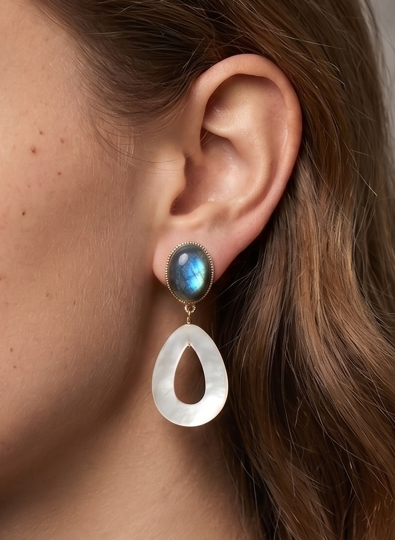 Boucles d'oreilles clips Labradorite Nacre